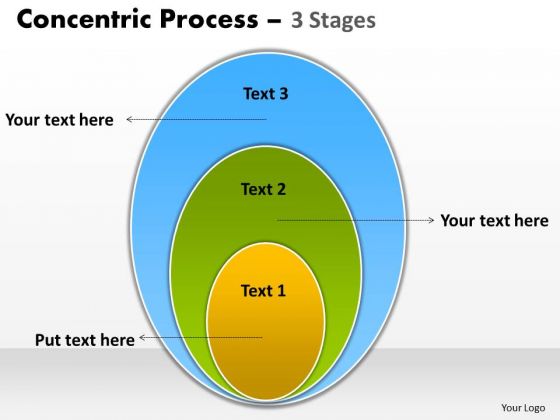Strategic Management Concentric Process 3 Stages Marketing Diagram