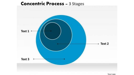 Strategic Management Concentric Process Blue 3 Stages Sales Diagram