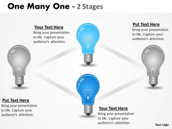 Strategic Management One Many One Stages 2 Business Cycle Diagram