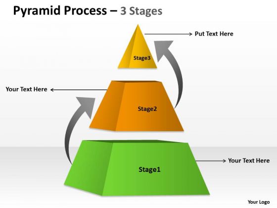 Strategic Management Pyramid Process 3 Stages For Sales Marketing Diagram
