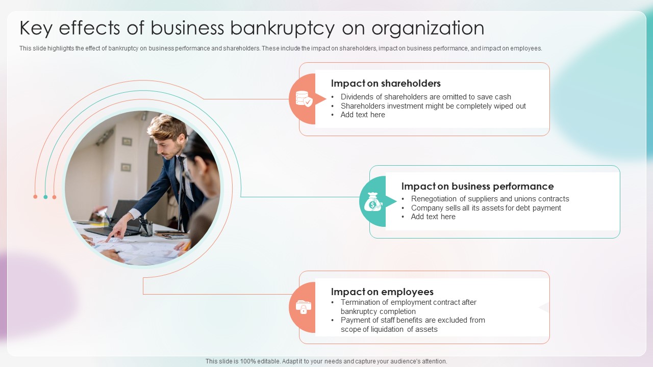 Strategies For Stabilizing Corporate Key Effects Of Business Bankruptcy On Organization