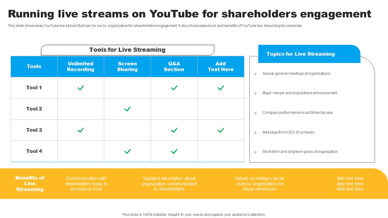 Strategies To Maintain Effective Relationships Running Live Streams On Youtube Designs Pdf