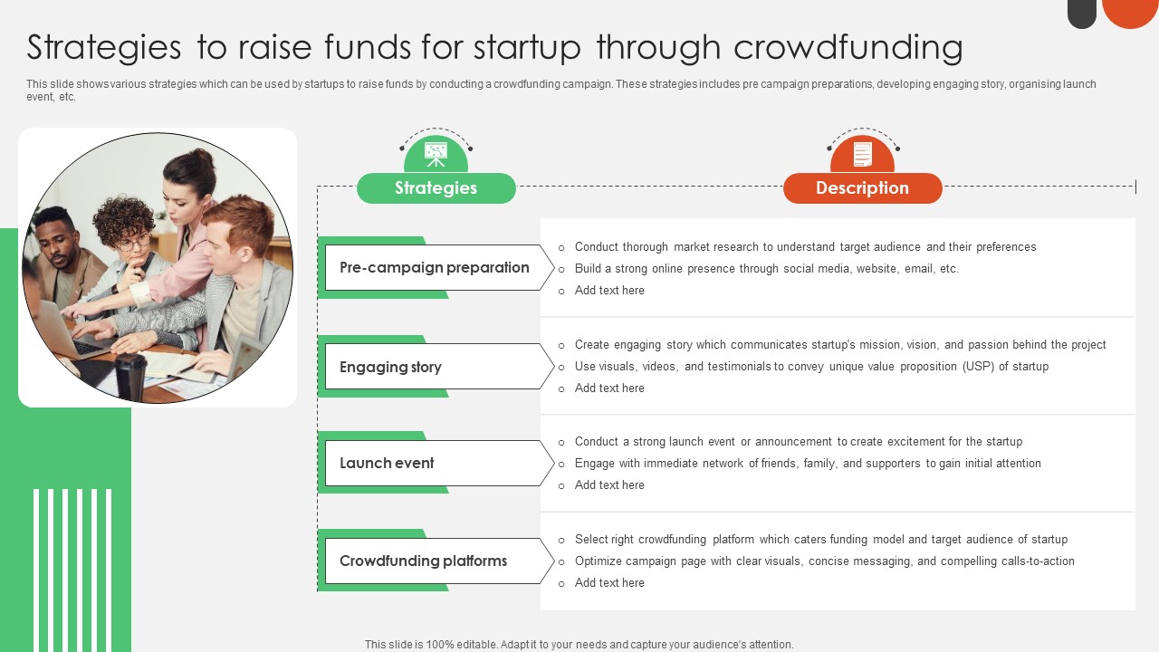 Strategies To Raise Funds For Startup Crowdfunding For Nonprofits To Support Fin SS V