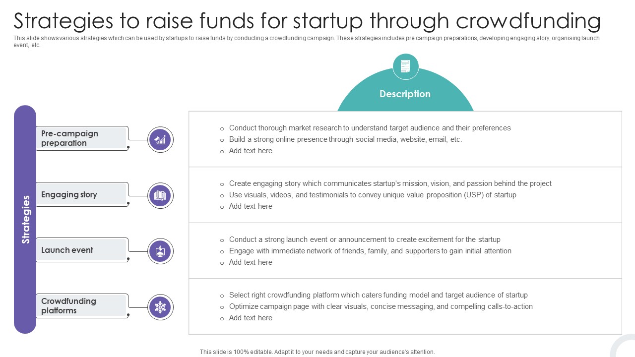 Strategies To Raise Funds For Startup Through Crowdfunding Strategies To Raise Funds Fin SS V