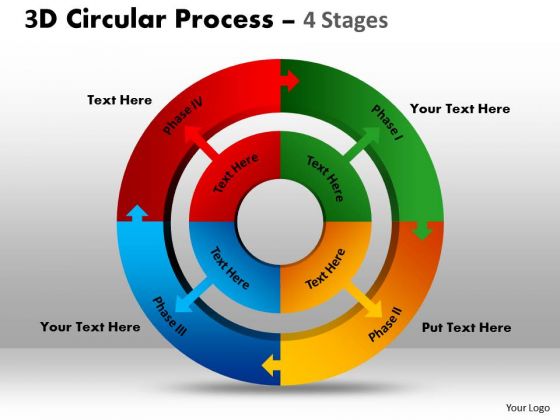 Strategy Diagram 3d Circular Process 4 Stages Business Cycle Diagram