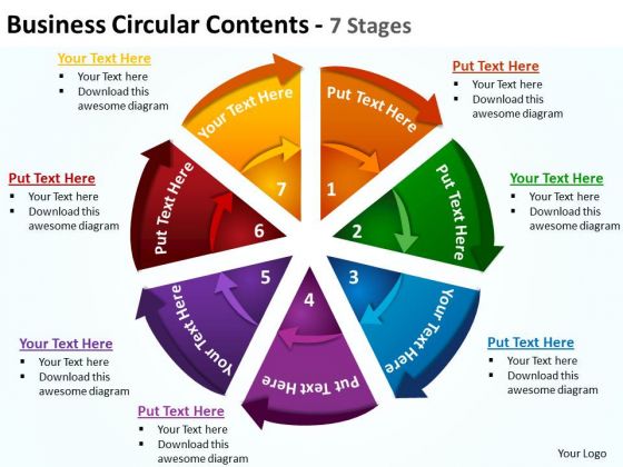 Strategy Diagram Business Circular Contents 7 Stages 4 Sales Diagram