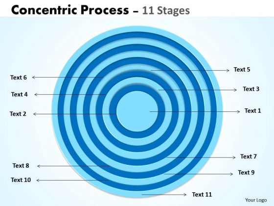 Strategy Diagram Concentric Process 11 Stages For Sales Business Framework Model