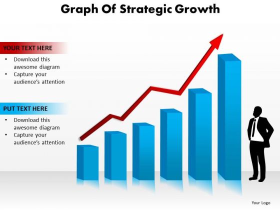 Strategy Diagram Graph Of Strategic Growth Business Cycle Diagram