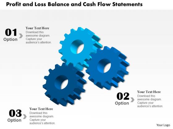 Strategy Diagram Profit And Loss Balance And Cash Flow Statements Mba Models And Frameworks