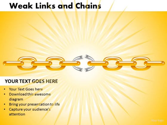 Strategy Diagram Weak Links And Chains Business Framework Model