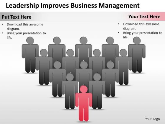 Strategy PowerPoint Template Leadership Improves Business Management Ppt Templates