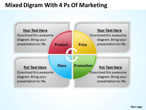 Strategy PowerPoint Template Mixed Digram With 4 Ps Of Marketing Ppt Templates