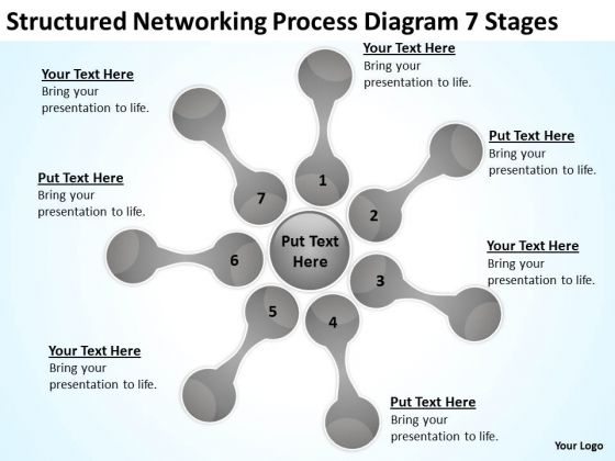 Structured Networking Process Diagram 7 Stages Ppt Security Business Plan PowerPoint Slides
