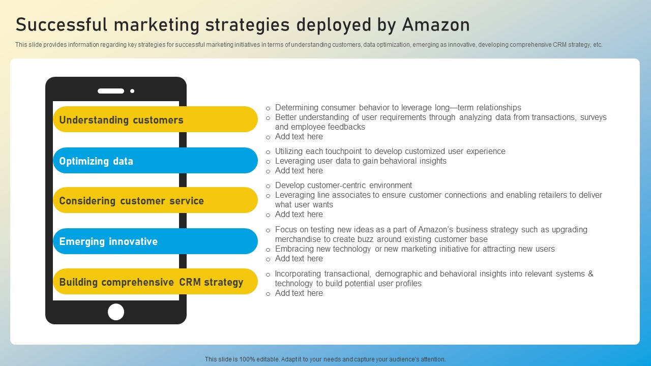 Successful Marketing Strategies Boosting Online Visibility Maximum Customer Exposure Infographics Pdf