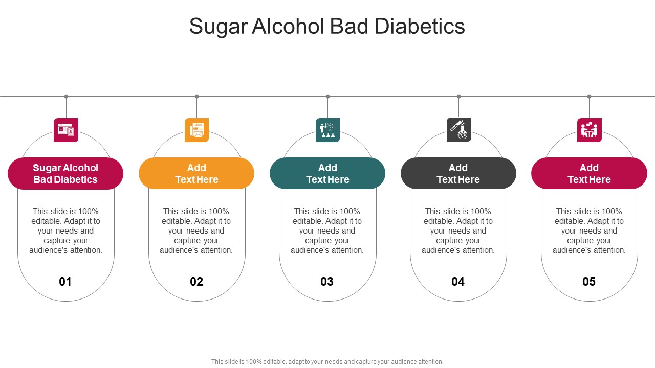 Sugar Alcohol Bad Diabetics In Powerpoint And Google Slides Cpb