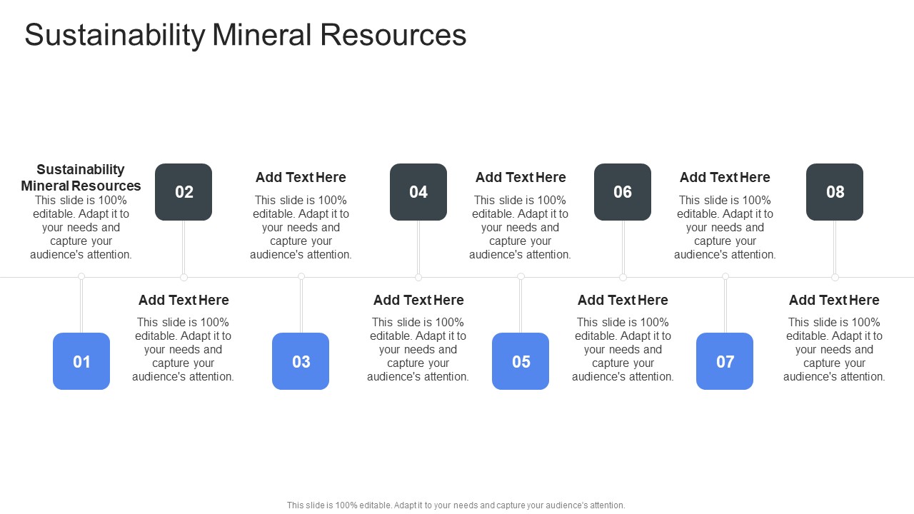 Sustainability Mineral Resources In Powerpoint And Google Slides Cpb
