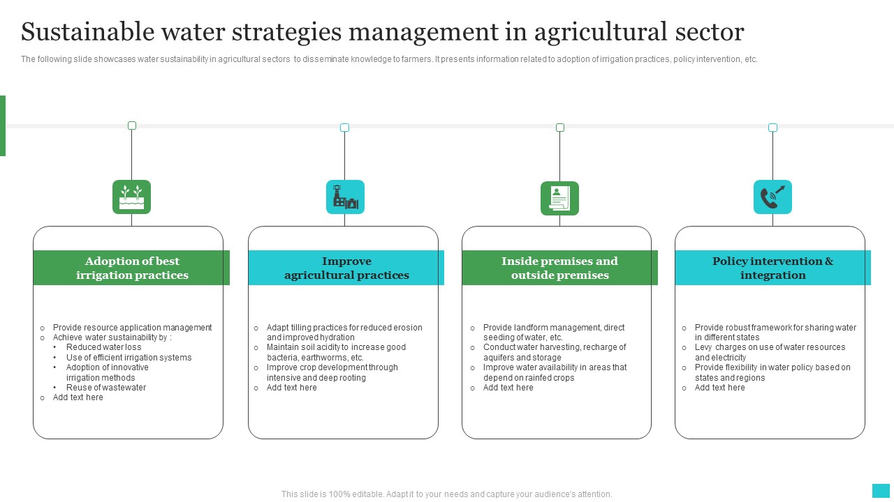 Sustainable Water Strategies Management In Agricultural Sector Background Pdf