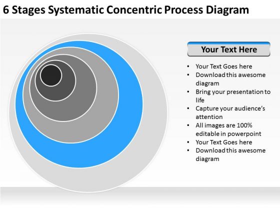 Systematic Concentric Process Diagram Sample Business Continuity Plan PowerPoint Slides