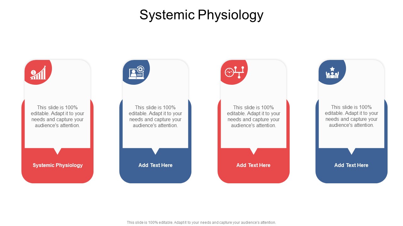 Systemic Physiology In Powerpoint And Google Slides Cpb
