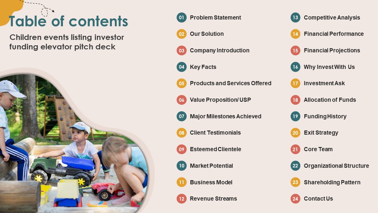 Table Of Contents Children Events Listing Investor Funding Elevator Pitch Deck
