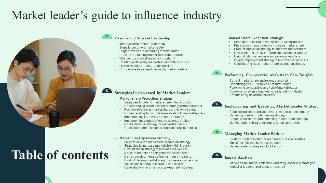 Table Of Contents For Market Leaders Guide To Influence Industry Background Pdf