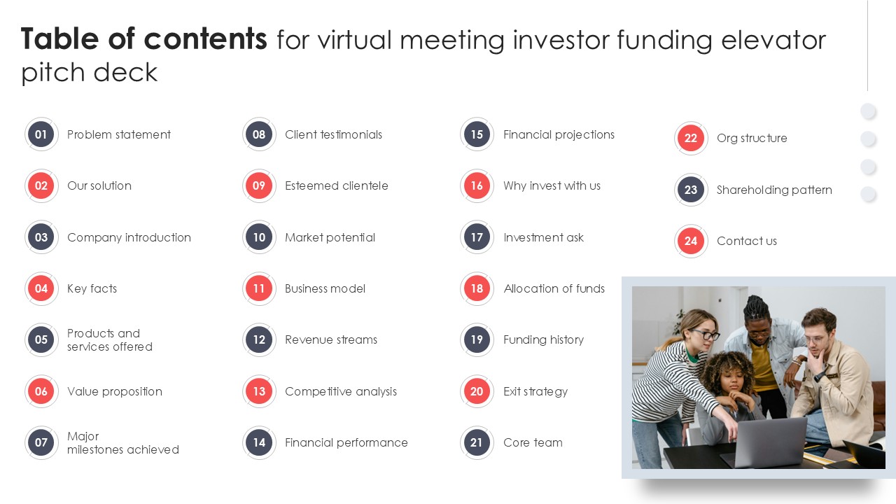 Table Of Contents For Virtual Meeting Investor Funding Elevator Pitch Deck PPT Example
