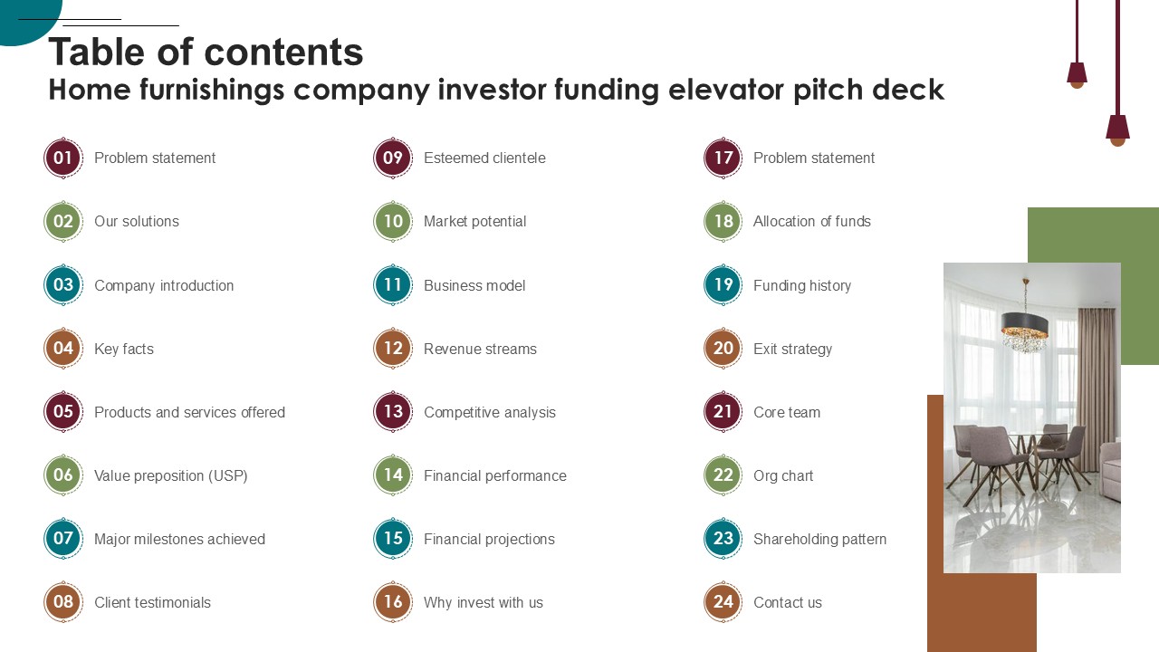 Table Of Contents Home Furnishings Company Investor Funding Ppt Sample
