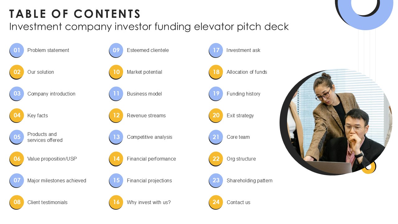 Table Of Contents Investment Company Investor Funding Elevator Ppt Powerpoint
