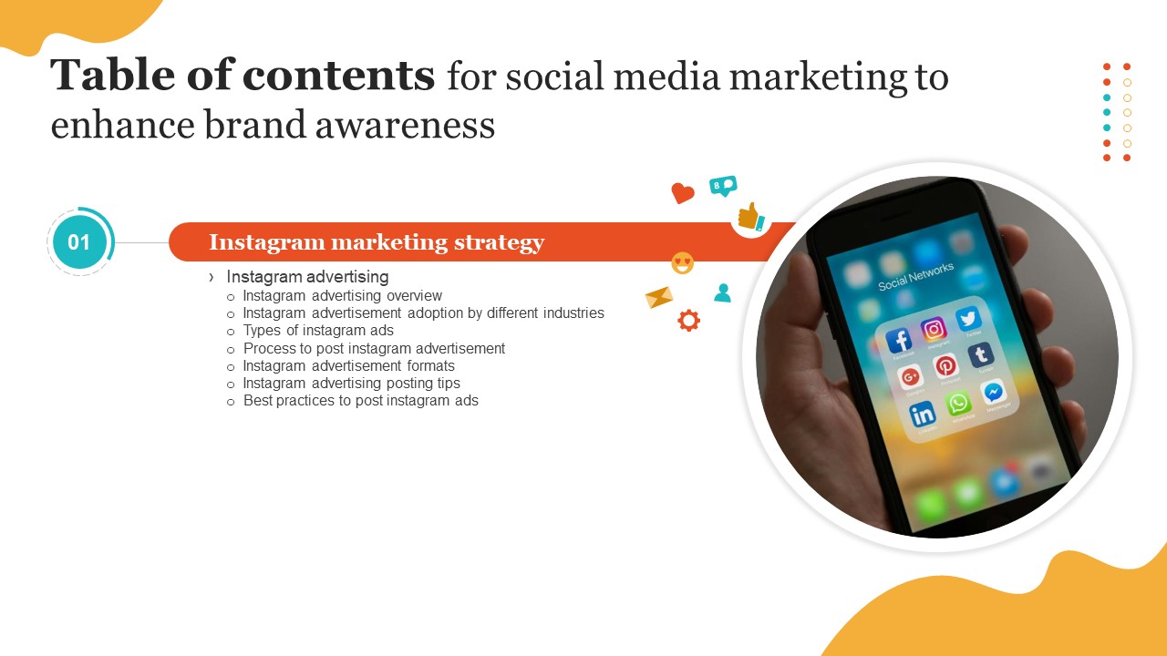 Table Of Contents Social Media Marketing To Enhance Brand Awareness MKT SS V