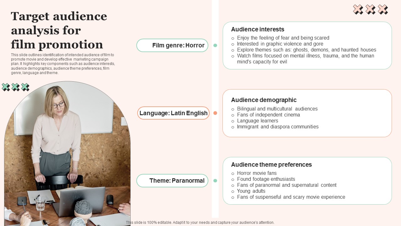 Target Audience Analysis Film Promotional Techniques To Increase Box Office Collection Mockup Pdf