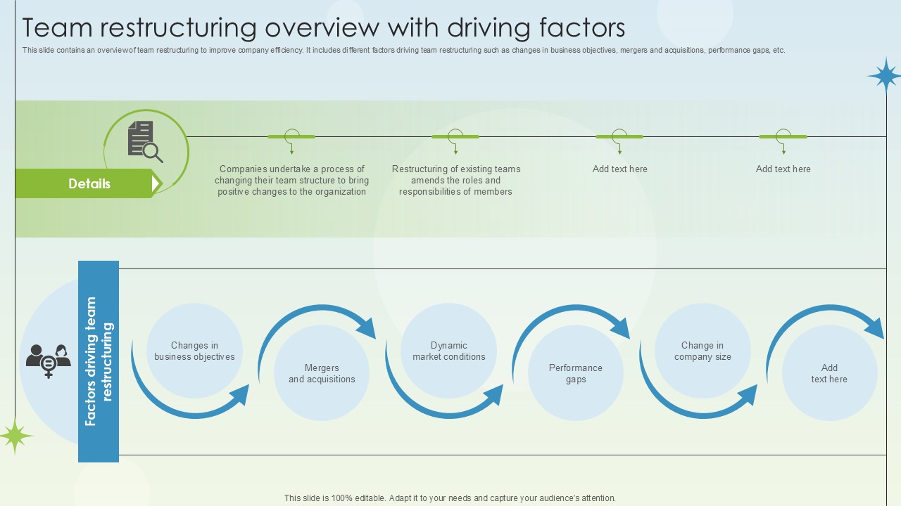 Team Restructuring Overview With Driving Factors Business Growth Ppt Slides