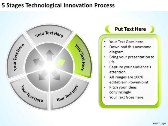 Technological Innovation Process Business Plan Executive Summary Template PowerPoint Slides