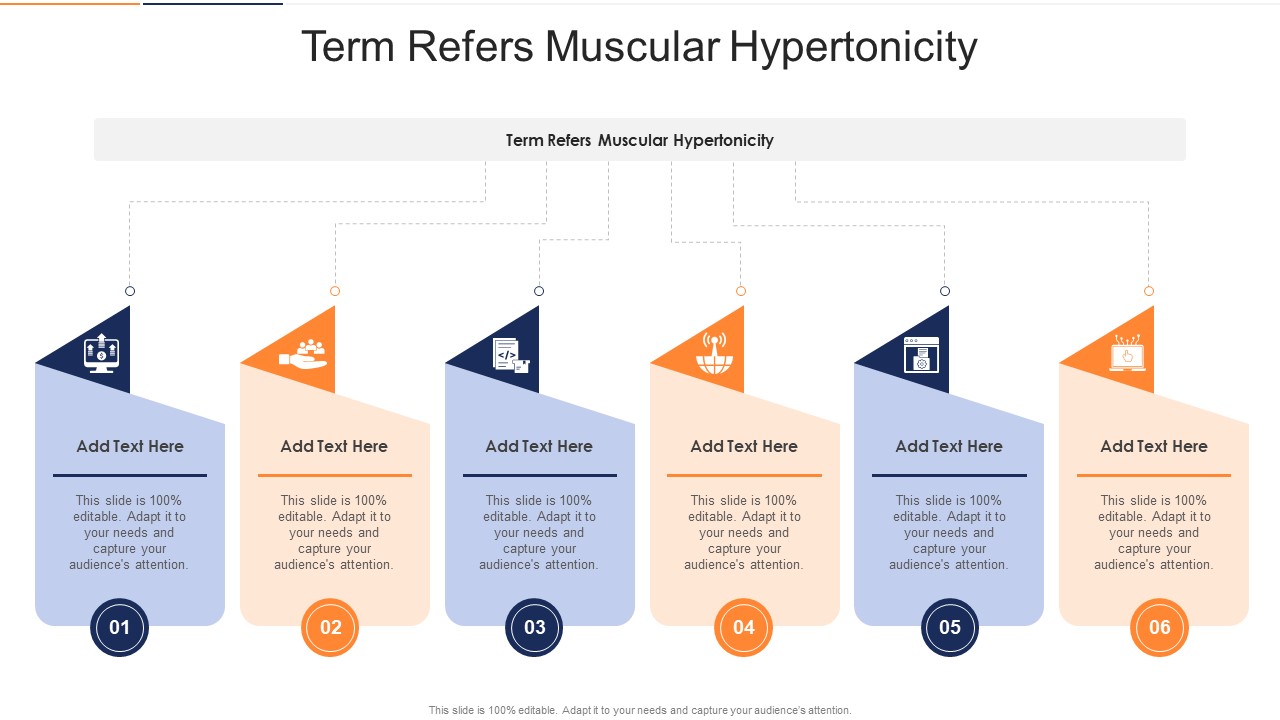 Term Refers Muscular Hypertonicity In Powerpoint And Google Slides Cpb