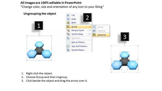 The Strategic Triangle Business PowerPoint Presentation