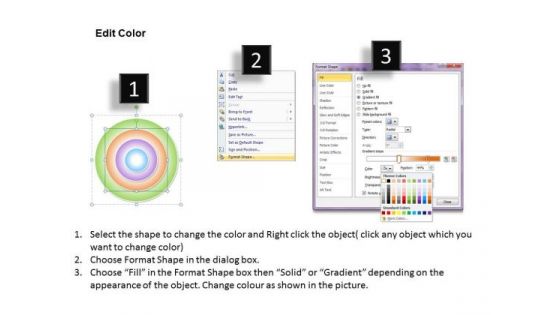 The Whole Product Model Business PowerPoint Presentation