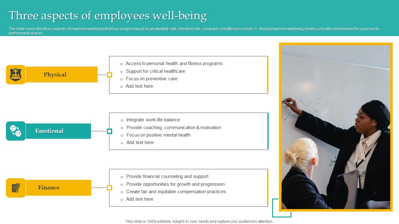 Three Aspects Of Employees Administering Diversity And Inclusion At Workplace Topics Pdf