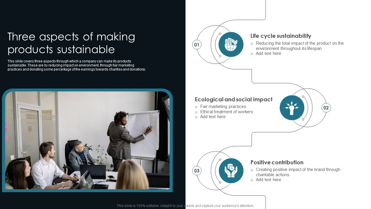 Three Aspects Of Making Products Sustainable Customer Centric Advertising Slides PDF