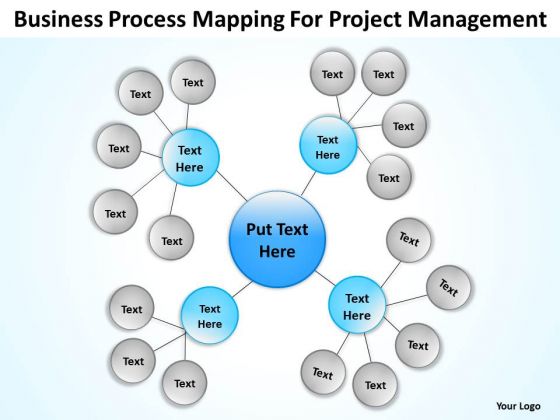 Timeline Business Process Mapping For Project Management