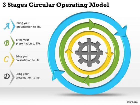 Timeline Ppt Template 3 Stages Circular Operating Model