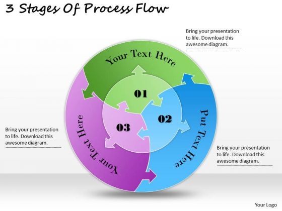 Timeline Ppt Template 3 Stages Of Process Flow
