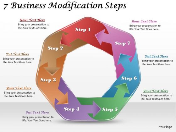 Timeline Ppt Template 7 Business Modification Steps