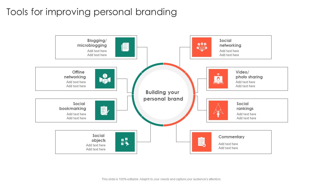 Tools For Improving Personal Branding Entrepreneurs Roadmap To Effective Formats Pdf
