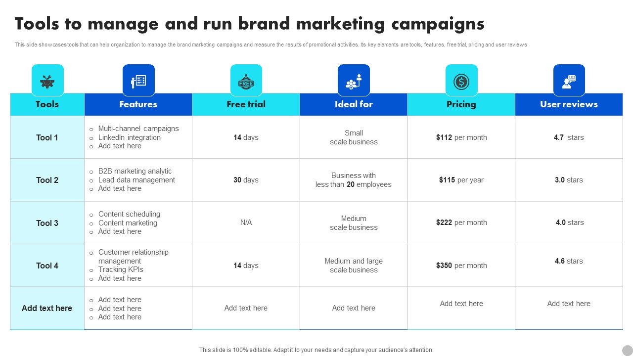 Tools To Manage And Run Brand Marketing Campaigns Brand Diversification Approach Themes Pdf
