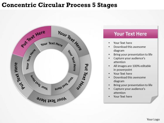 Total Marketing Concepts Concentric Circular Process 5 Stages Ppt Business And Strategy
