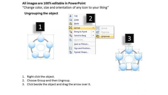 Tqm Model Business PowerPoint Presentation