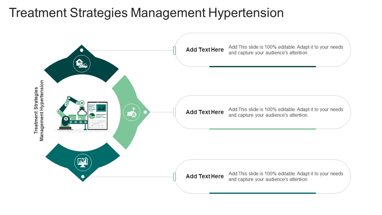 Treatment Strategies Management Hypertension In Powerpoint And Google Slides Cpb