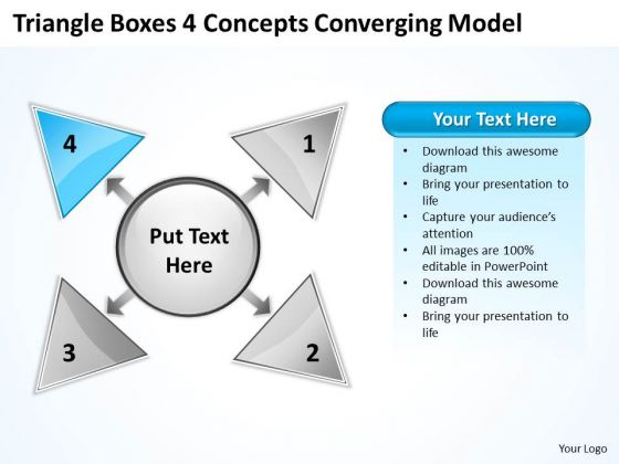 Triangle Boxes 4 Concepts Converging Model Cycle Chart PowerPoint Slides