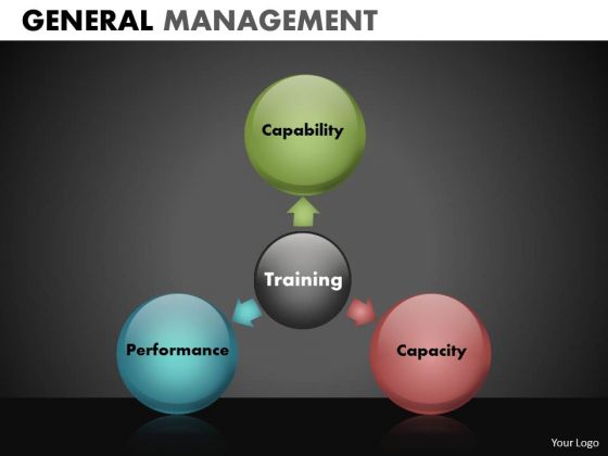 Triangular Process Chart PowerPoint Templates PowerPoint 3 Stages Process Diagram