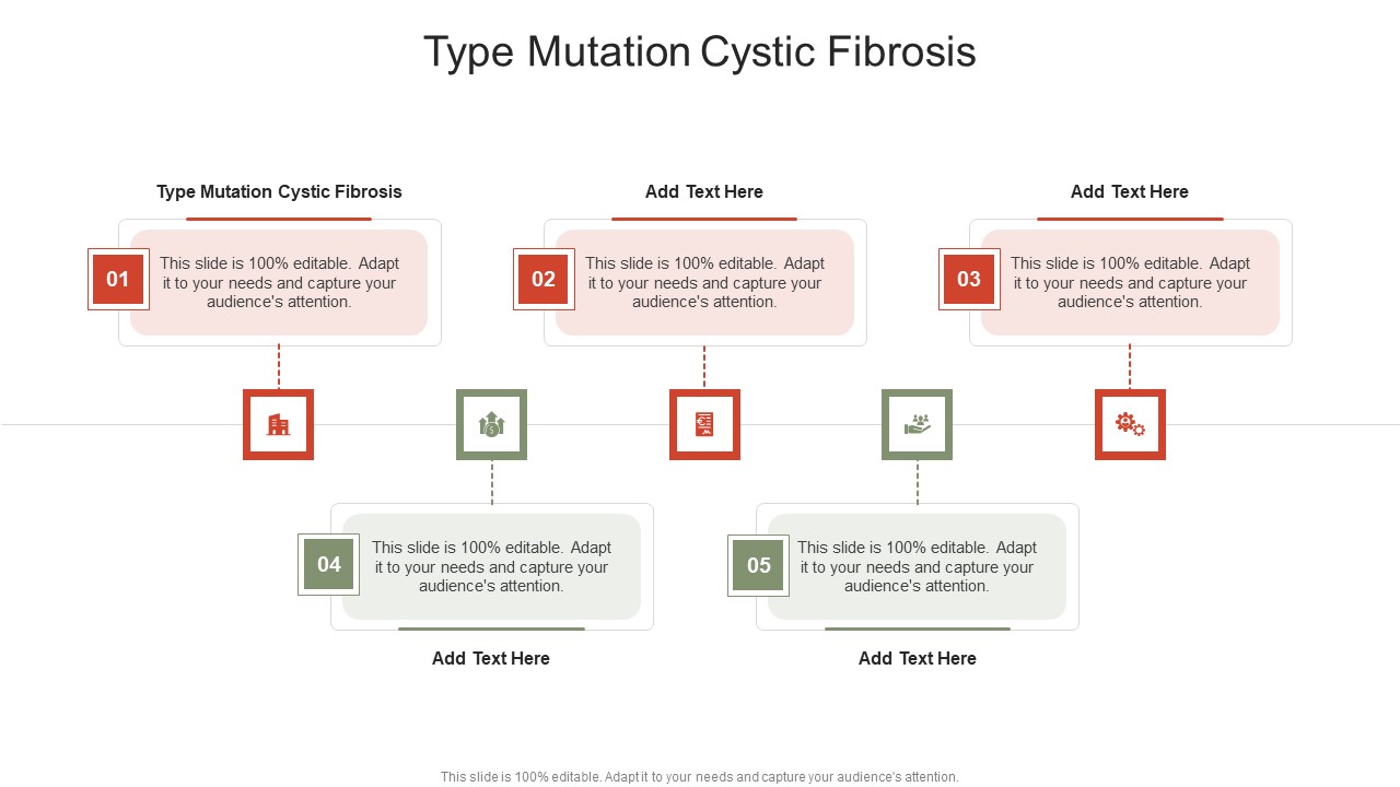 Type Mutation Cystic Fibrosis In Powerpoint And Google Slides Cpb