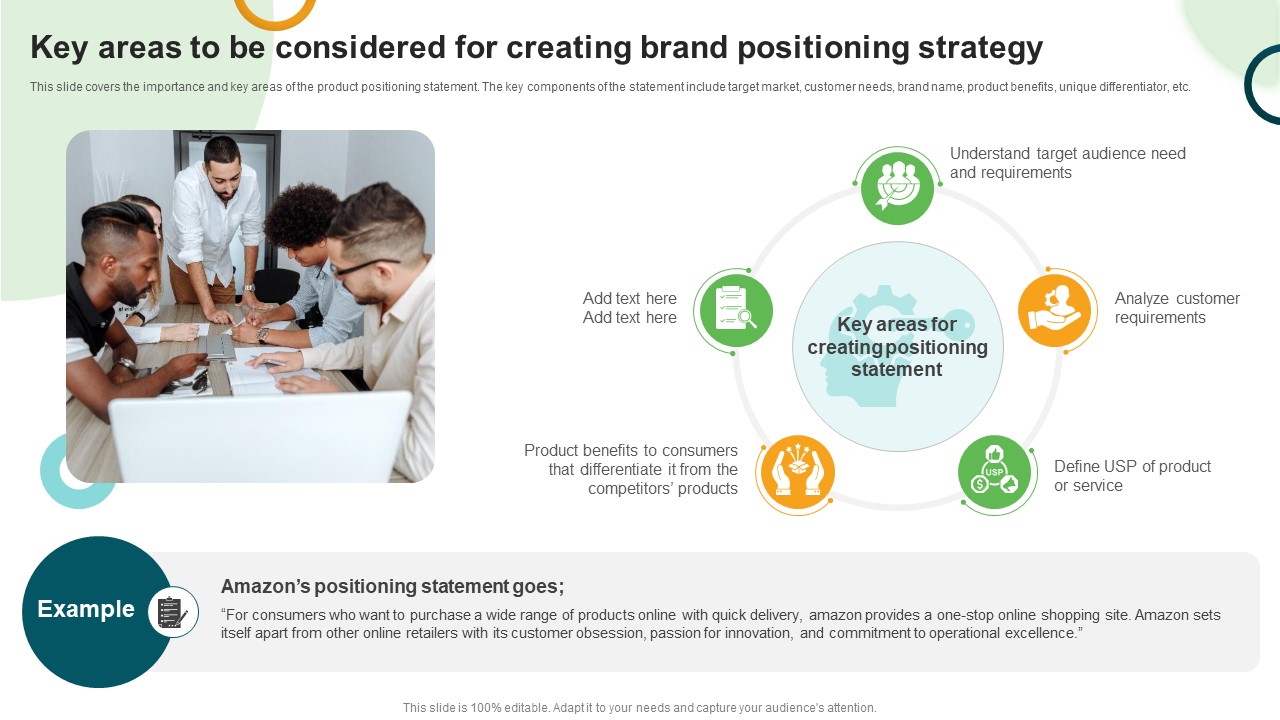Types And Examples Of Product Key Areas To Be Considered For Creating Brand Positioning Strategy